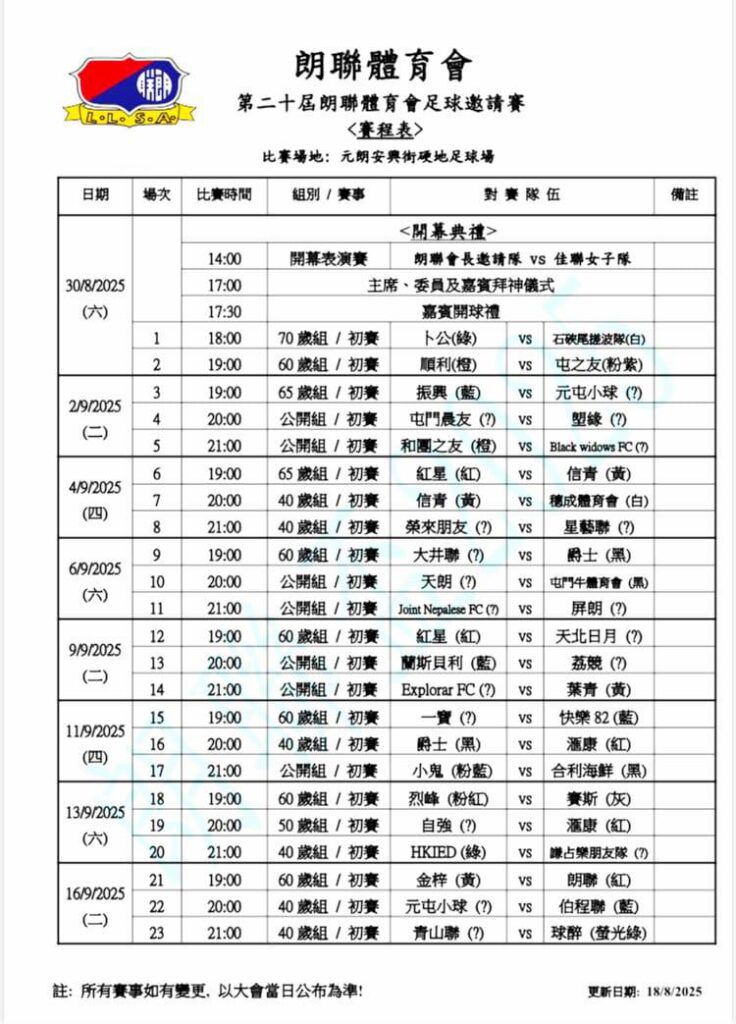 第二十屆朗聯體育會足球邀請賽